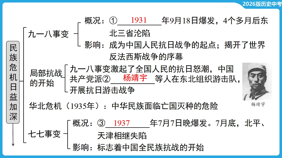 17534694第5页