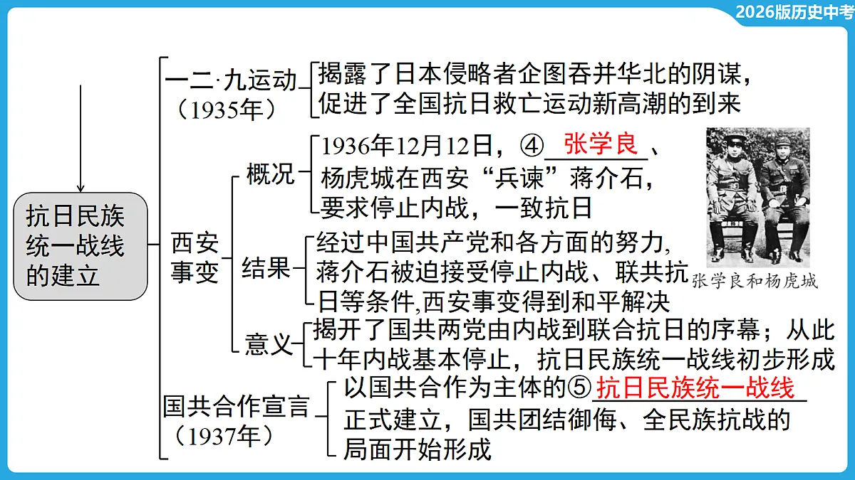 17534694第6页