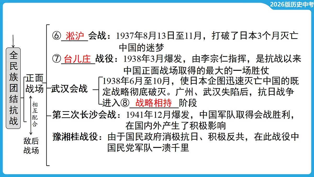 17534694第7页