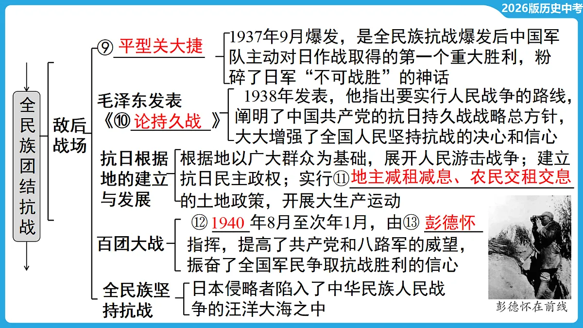 17534694第8页