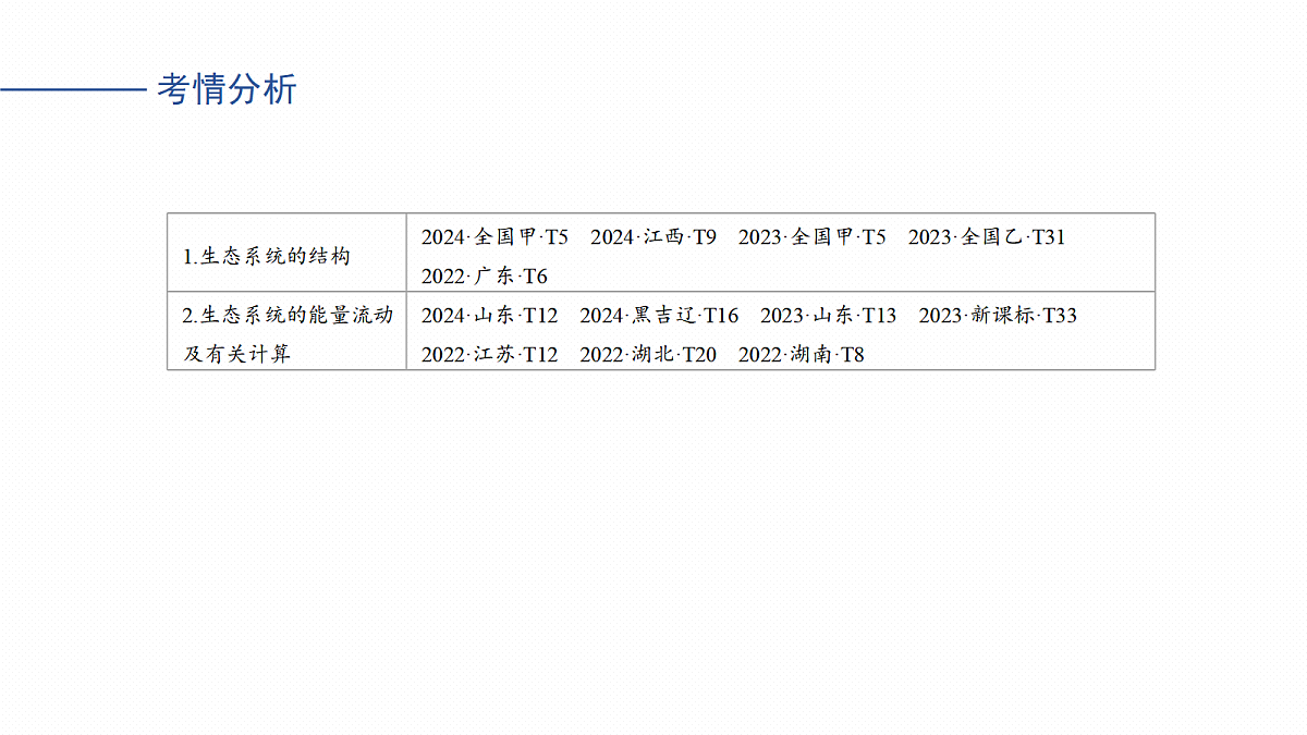 17534712第3页