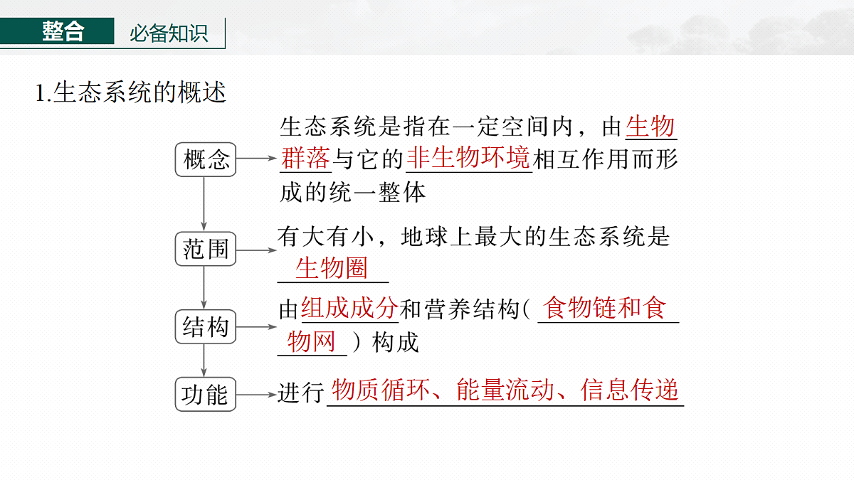 17534712第6页