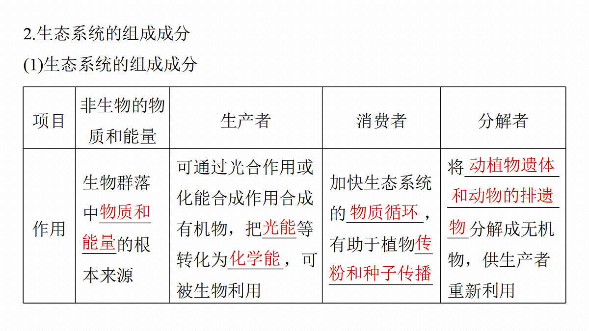 17534712第7页