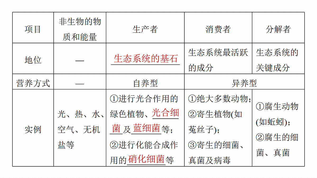 17534712第8页