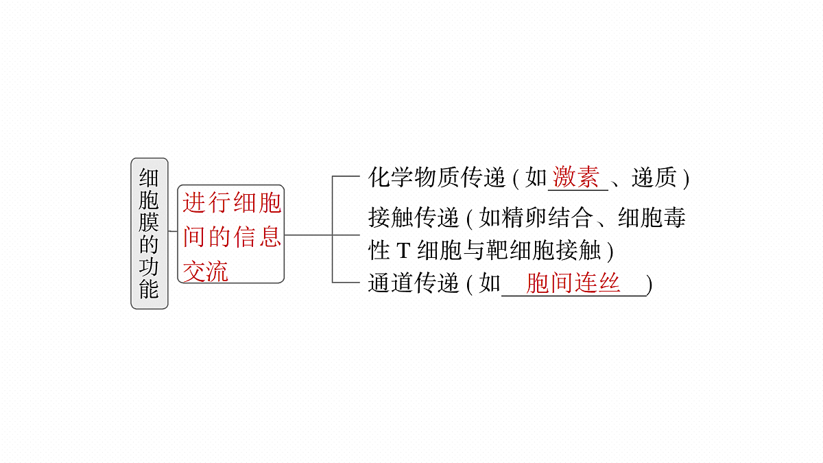 17534754第8页