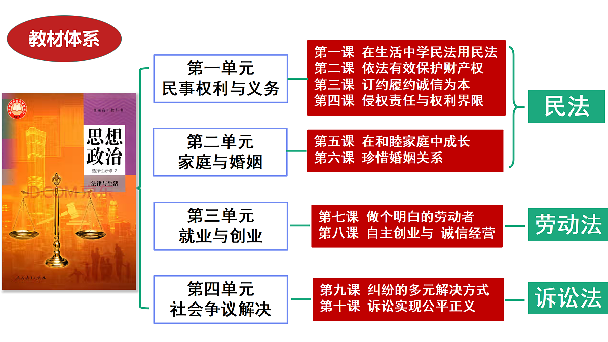17534874第2页