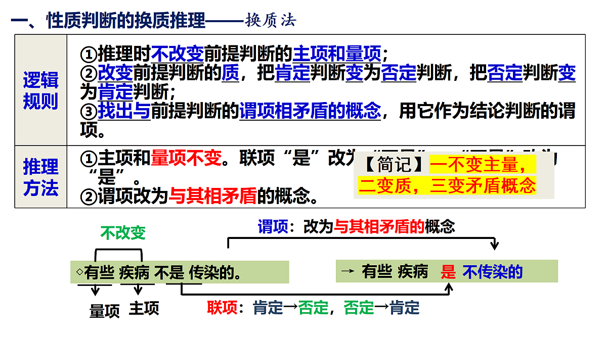 17534894第7页