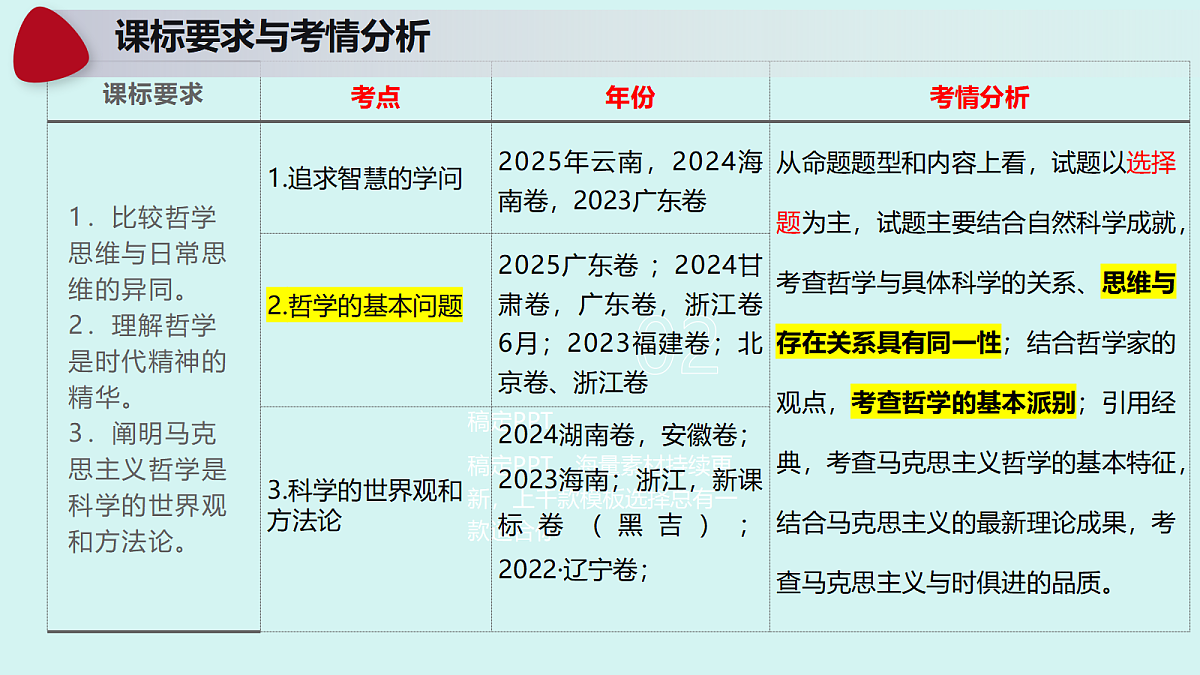 17534902第2页