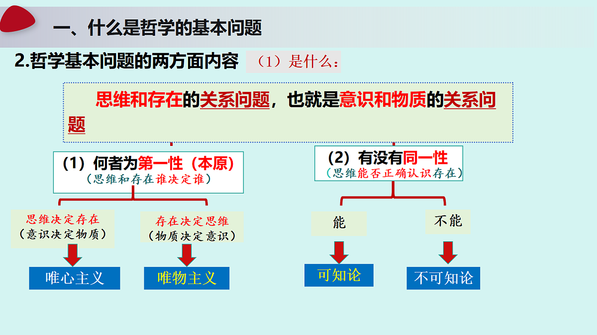 17534902第7页