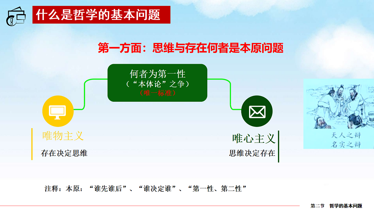 17534903第8页