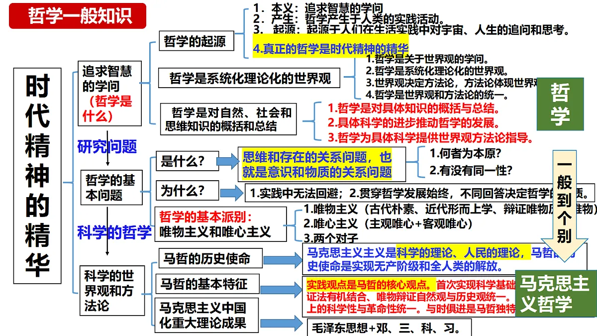 17534905第2页