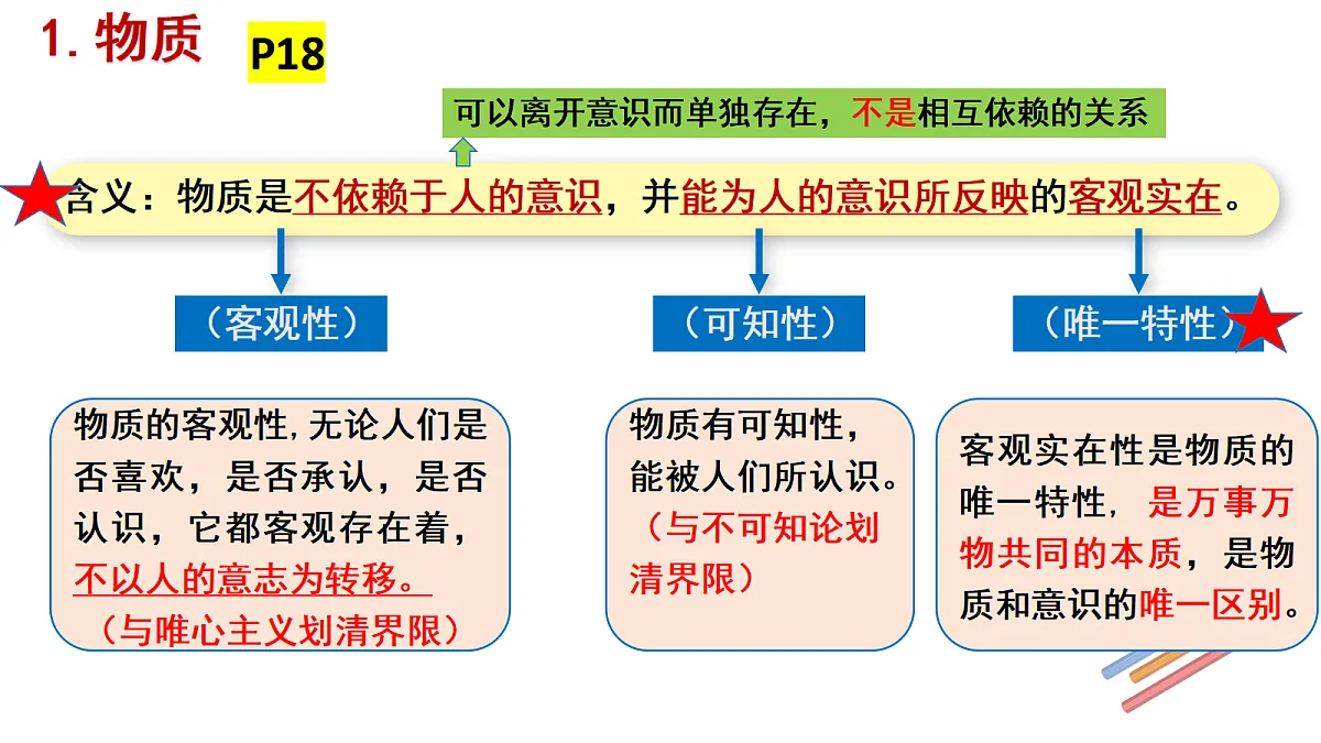 17534905第7页