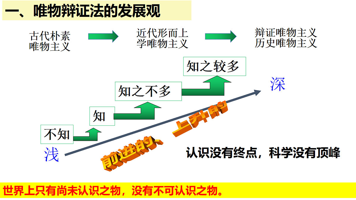 17534910第5页