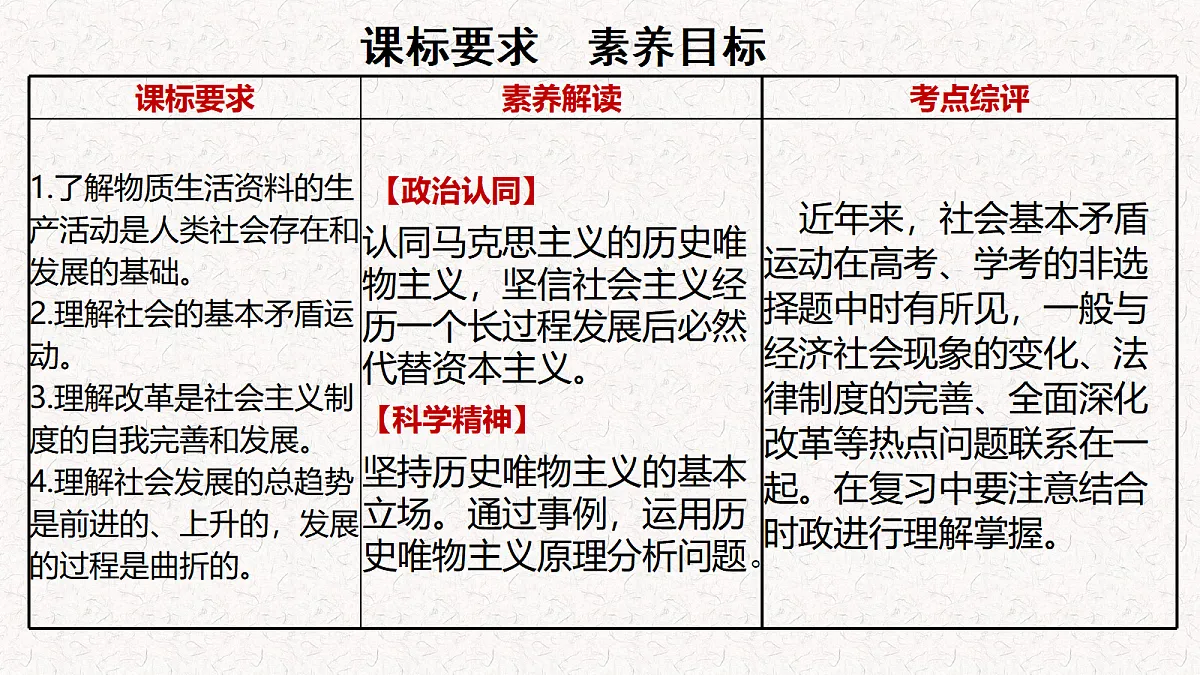 17534913第2页