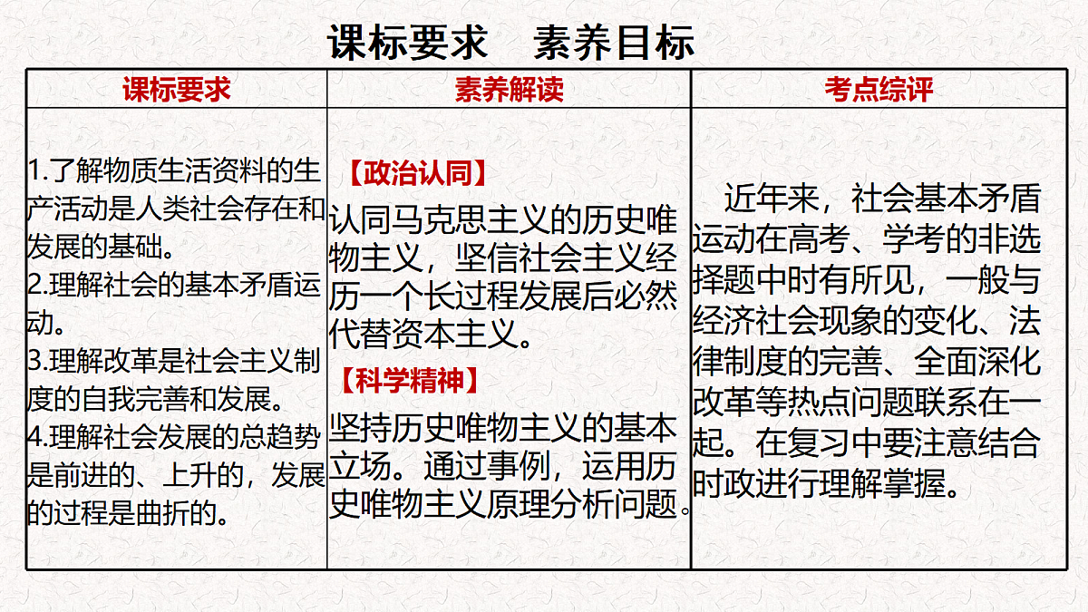 17534913第2页