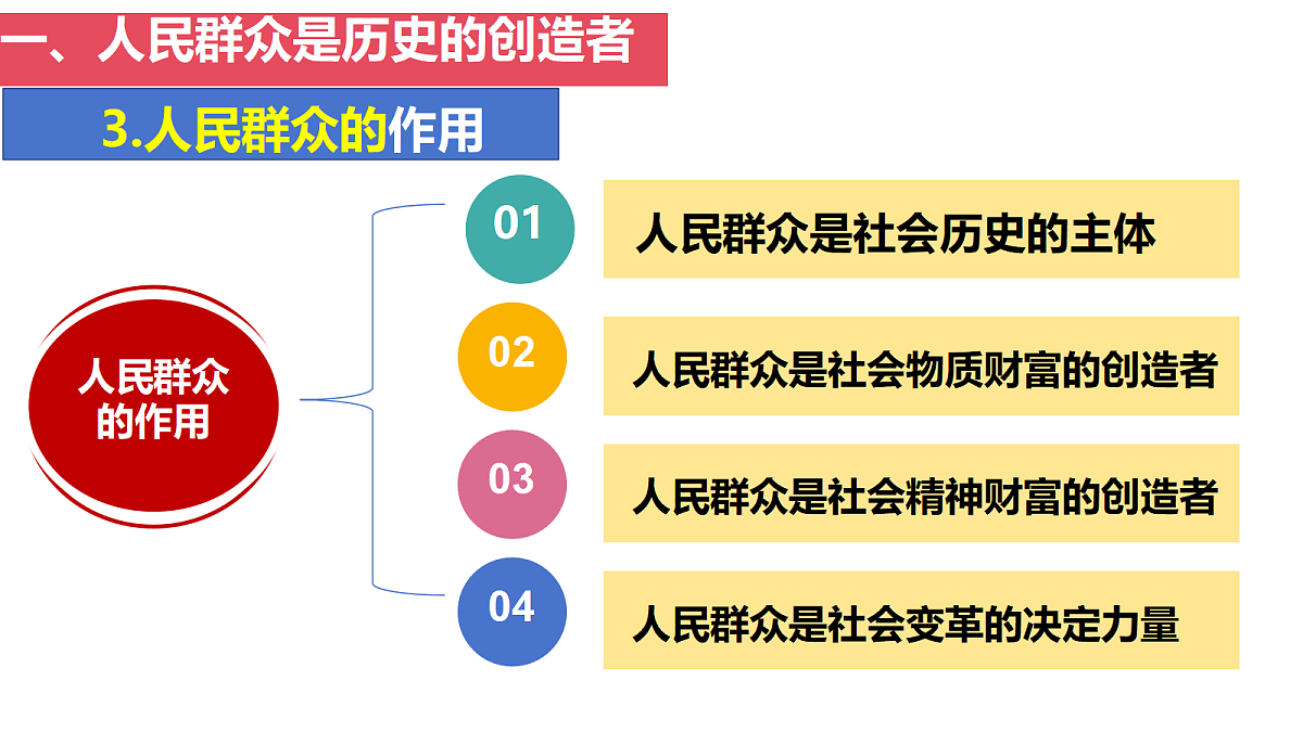 17534915第6页