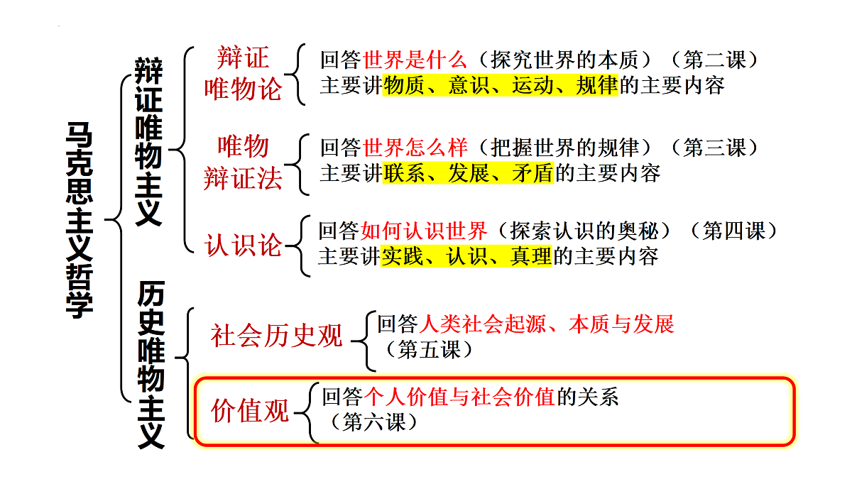 17534921第1页