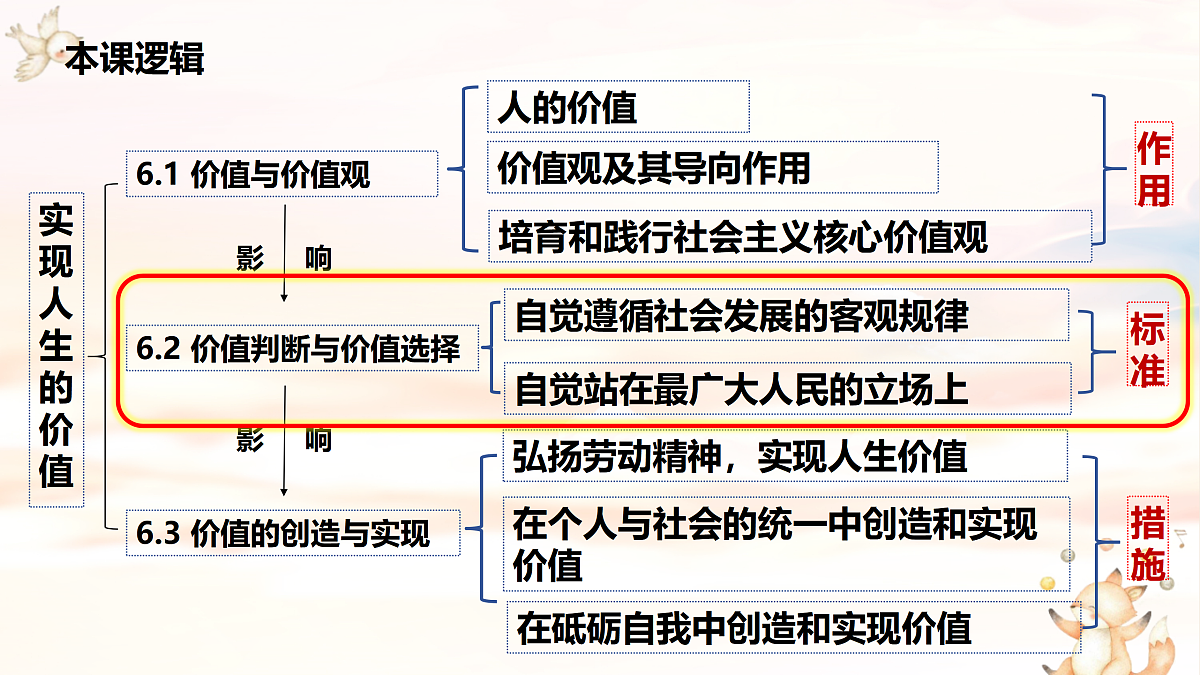 17534921第2页