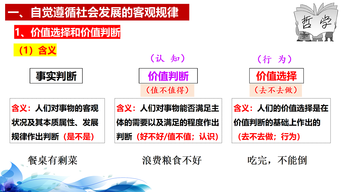 17534921第6页