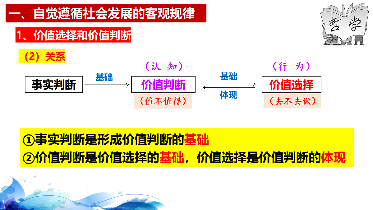 17534921第8页