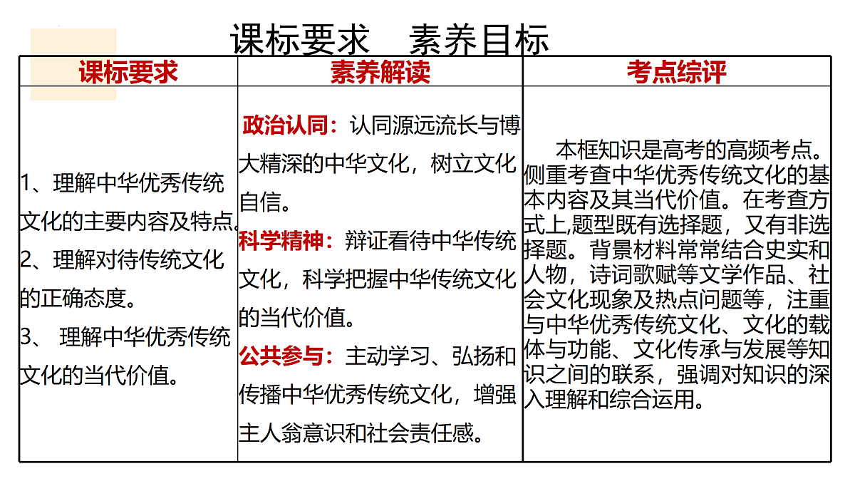 17534923第2页
