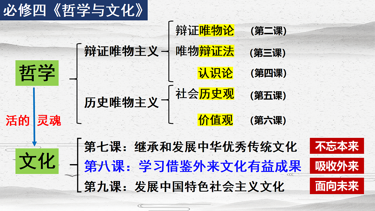 17534926第1页