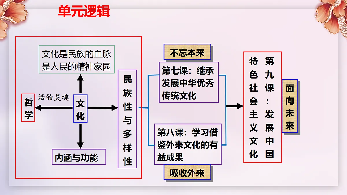 17534927第2页