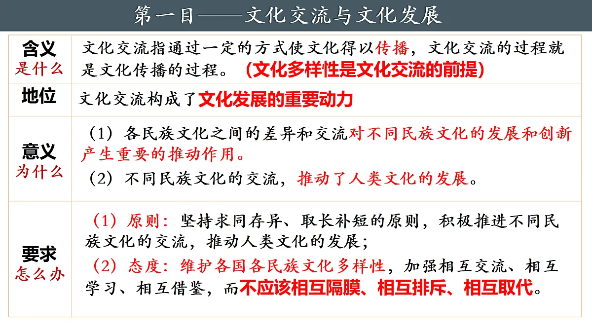 17534929第8页