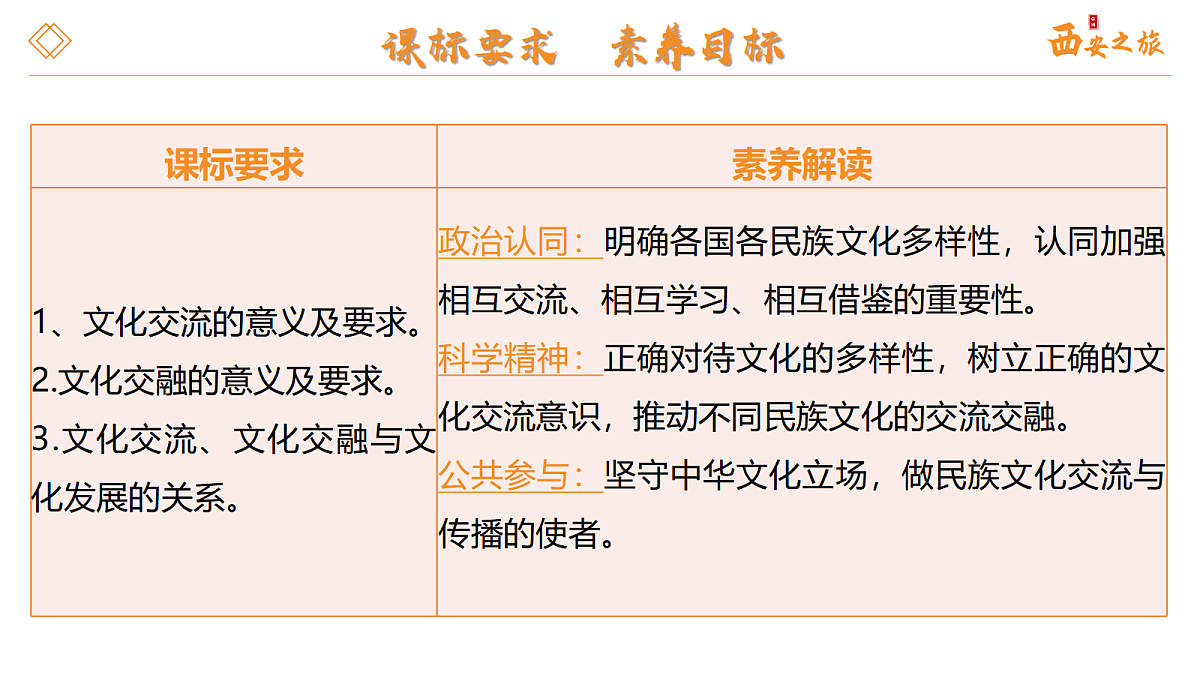 17534930第3页
