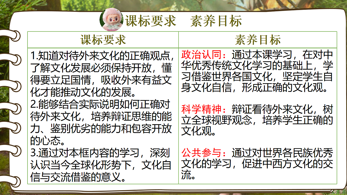 17534933第5页
