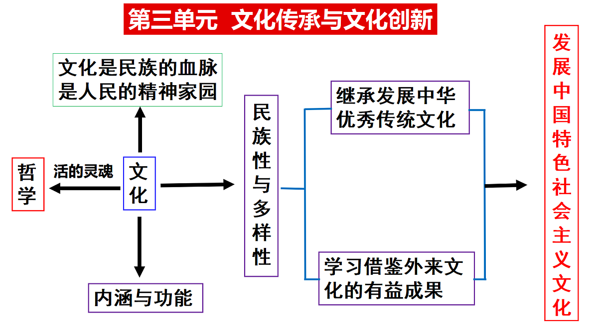 17534934第1页