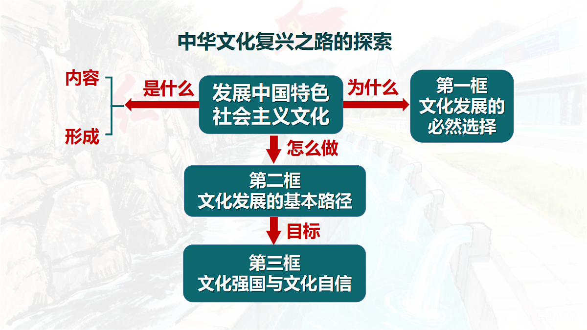 17534934第2页