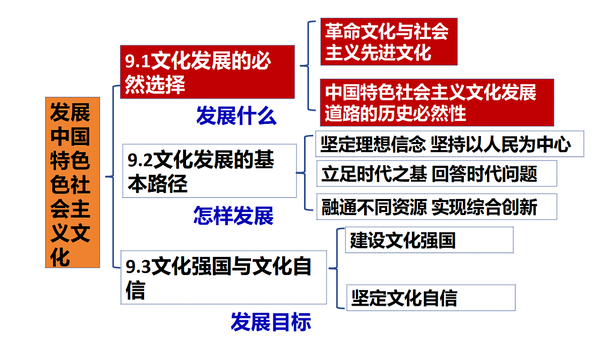 17534934第3页
