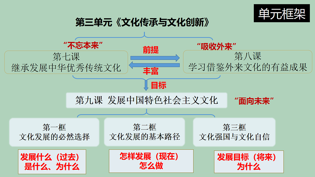 17534935第4页