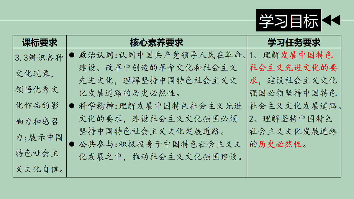 17534935第5页