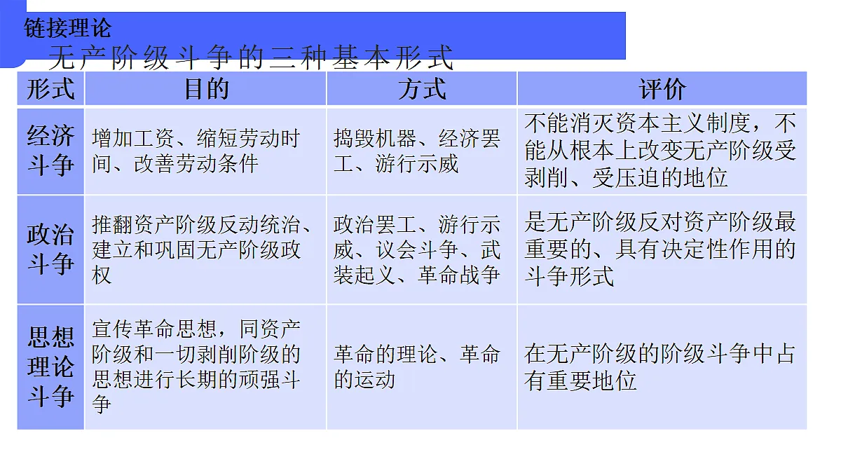 17534943第8页