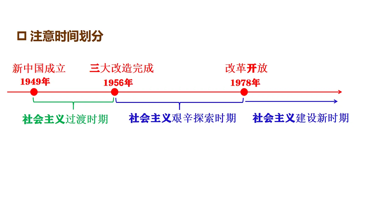 17534945第2页