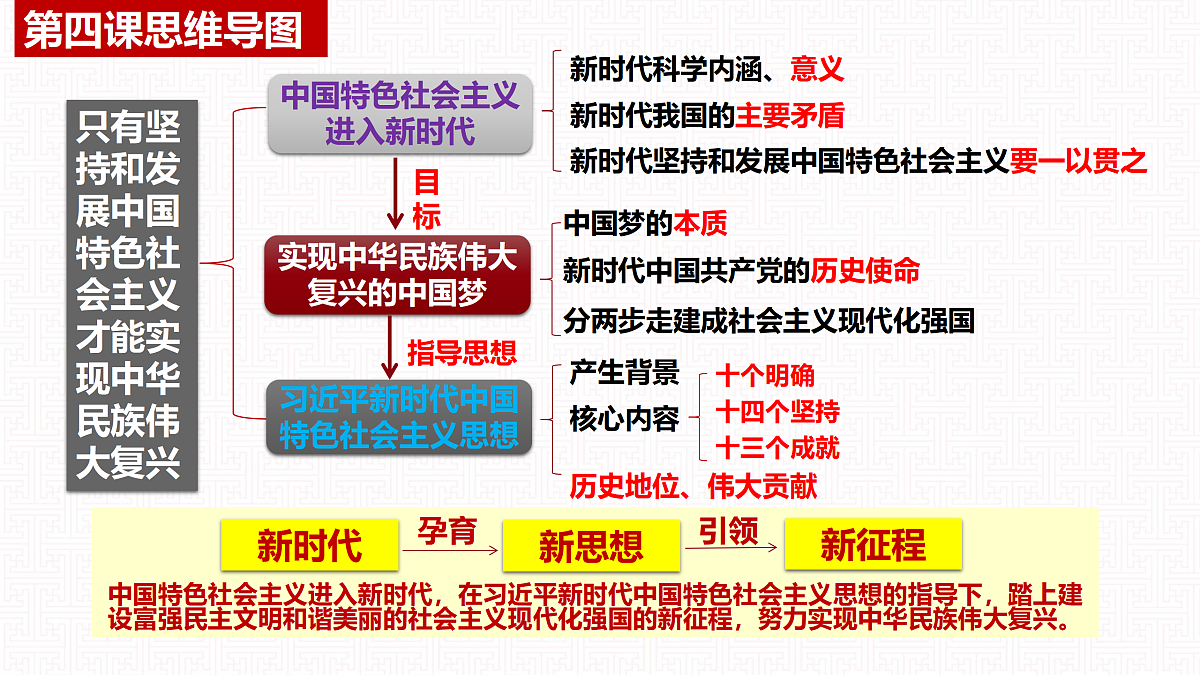 17534962第2页
