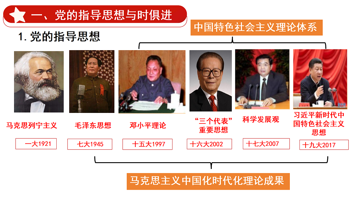 17534967第3页
