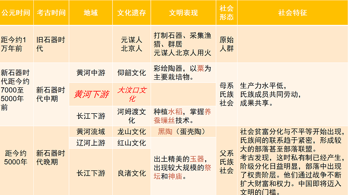 17535039第2页