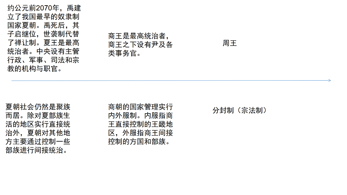 17535039第7页