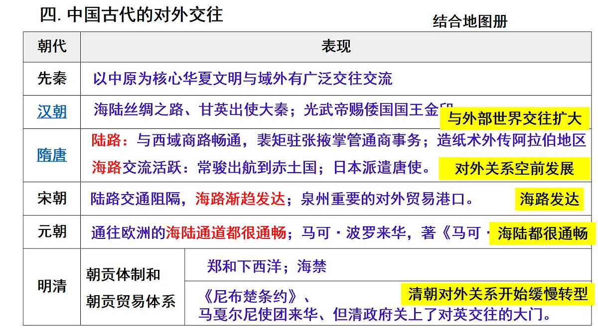 17535139第2页