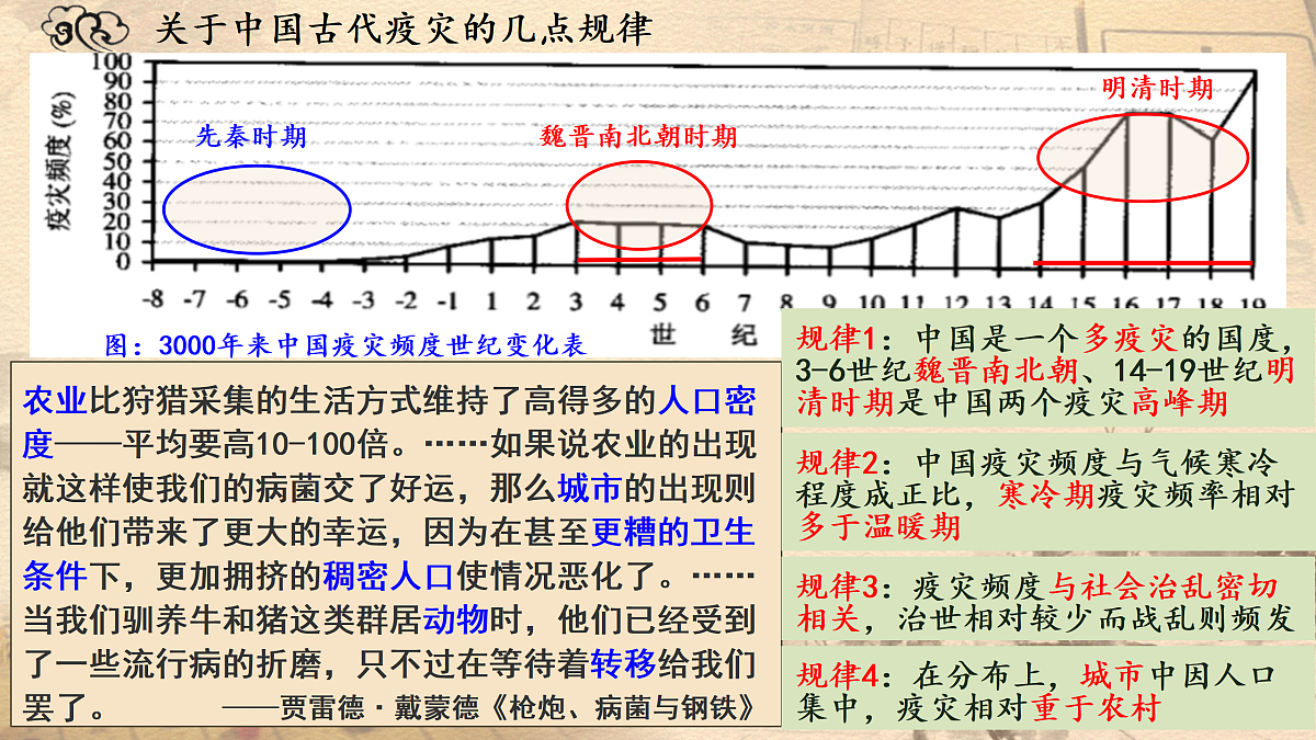 17535186第6页