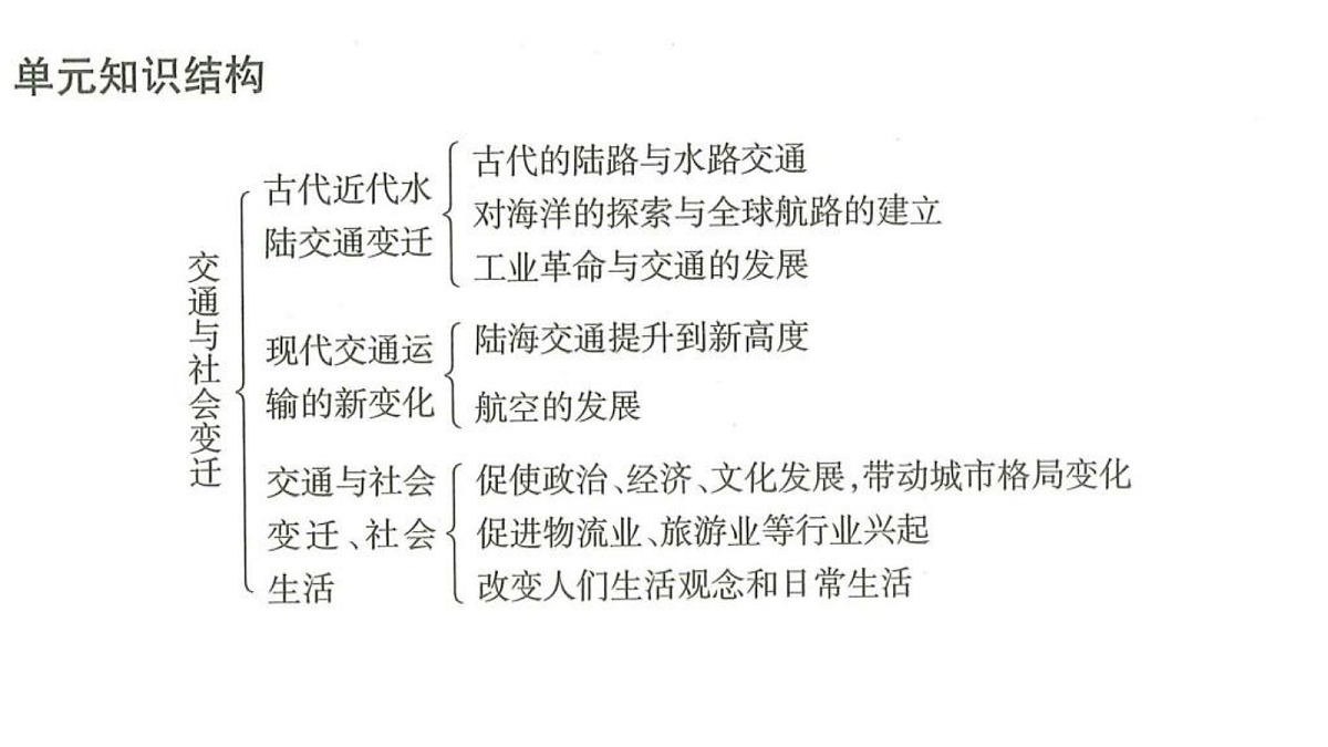 17535192第2页