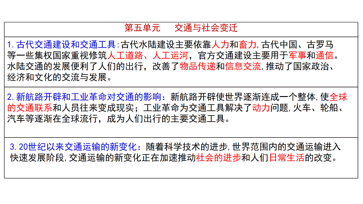 17535192第3页