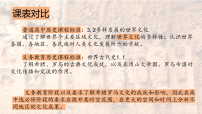 高中历史人教统编版选择性必修3 文化交流与传播欧洲文化的形成课前预习ppt课件