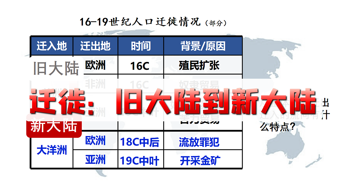 17535204第5页