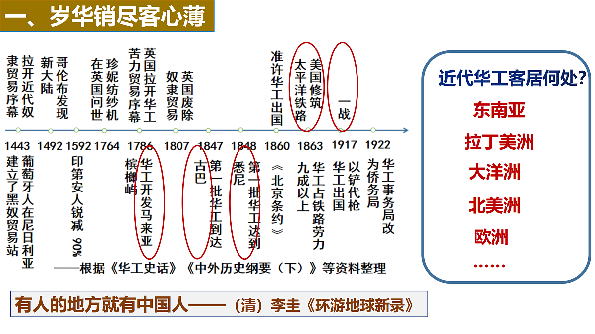 17535205第3页