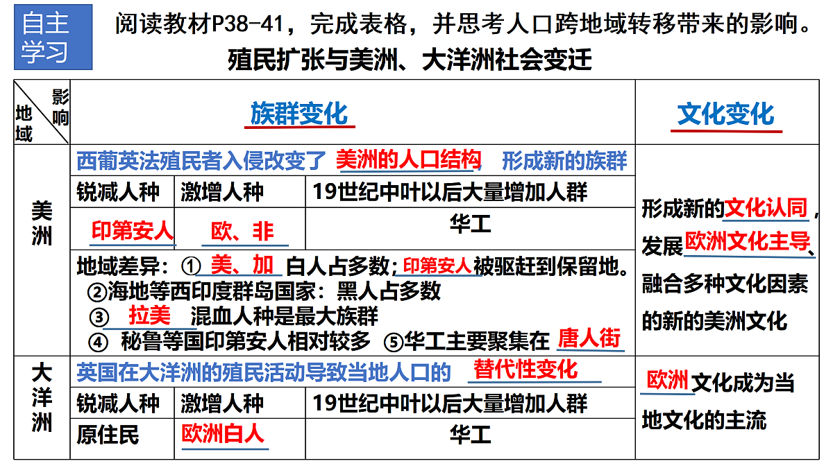 17535205第8页