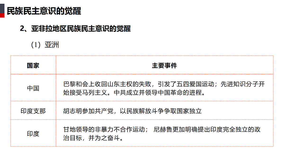 17535212第7页